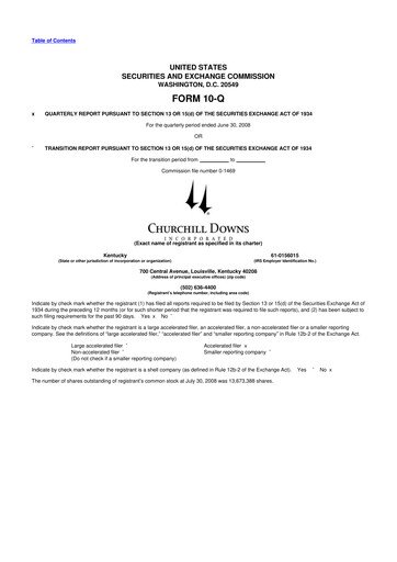 Thumbnail Churchill Downs 10-Q Quarterly Report FY 