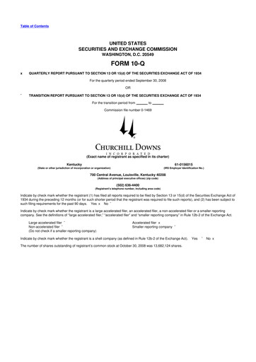 Thumbnail Churchill Downs 10-Q Quarterly Report FY 