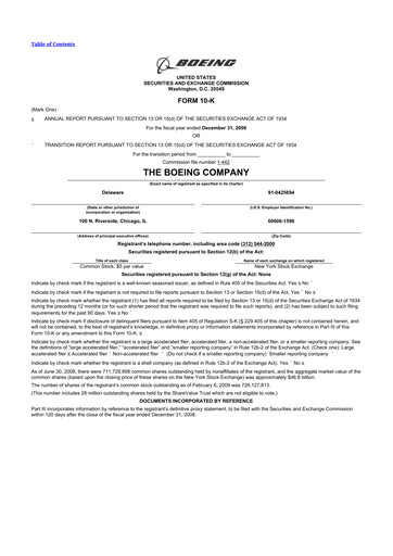 Thumbnail Boeing 10-K Annual Report 