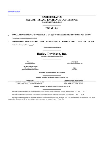 Thumbnail Harley-Davidson
 10-K Annual Report 