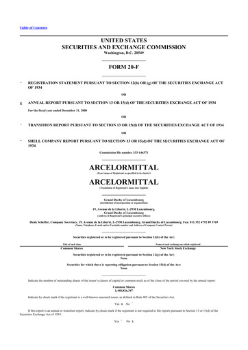 Thumbnail ArcelorMittal 20-F Annual Report 