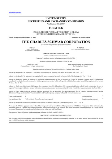 Thumbnail Charles Schwab 10-K Annual Report 