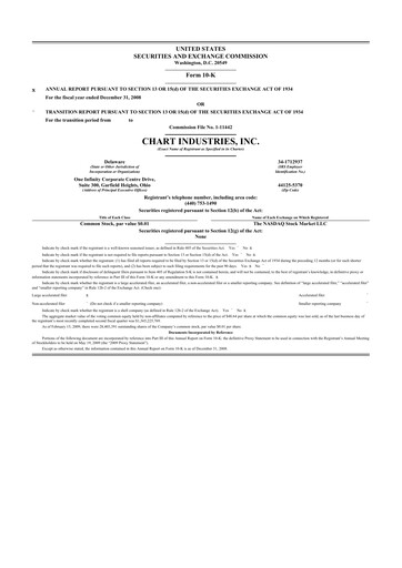 Thumbnail Chart Industries 10-K Annual Report 