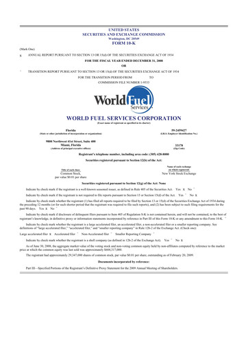 Miniature World Kinect 10-K Rapport annuel 