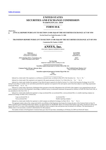 Thumbnail Ansys 10-K Annual Report 