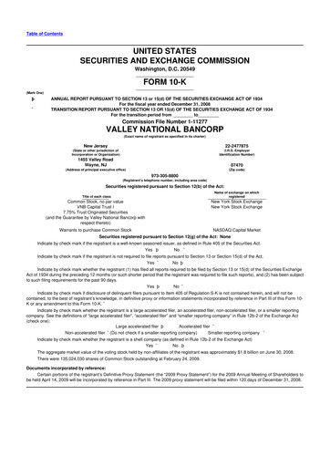 Thumbnail Valley Bank 10-K Annual Report 