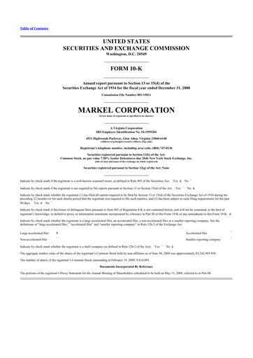 Thumbnail Markel Group 10-K Annual Report 