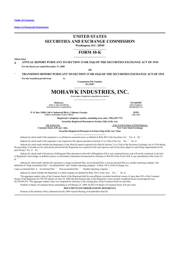 Thumbnail Mohawk Industries
 10-K Annual Report 