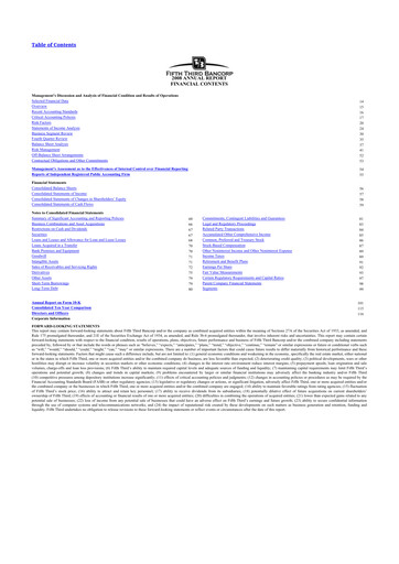 Thumbnail Fifth Third Bank
 10-K Annual Report 