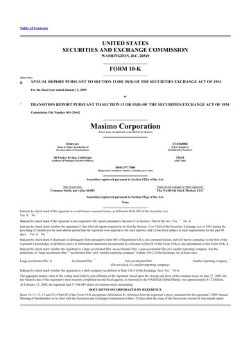 Thumbnail Masimo 10-K Annual Report 