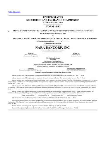 Thumbnail Hope Bancorp 10-K Annual Report 