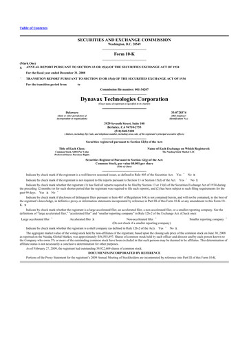 Vorschaubild Dynavax Technologies
 10-K Jahresbericht 