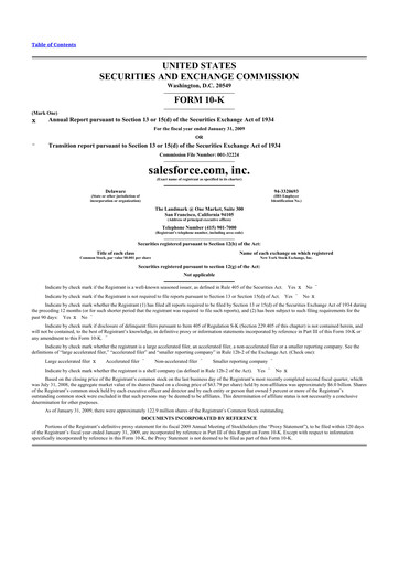 Thumbnail Salesforce 10-K Annual Report 