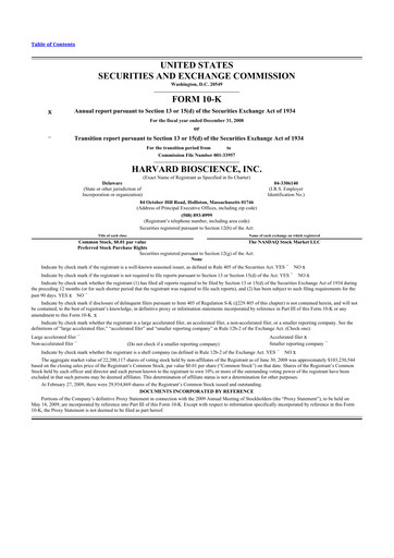 Miniature Harvard Bioscience 10-K Rapport annuel 