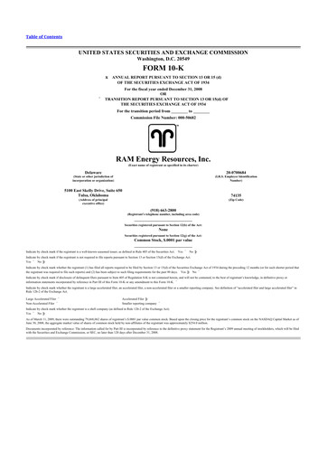 Miniature Battalion Oil 10-K Rapport annuel 