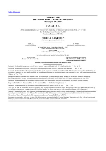 Thumbnail Sierra Bancorp
 10-K Annual Report 