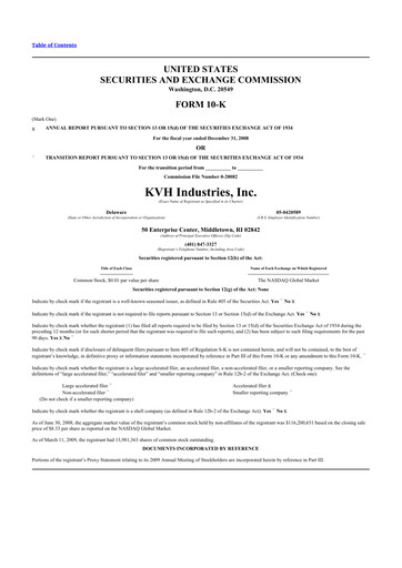 Thumbnail KVH Industries
 10-K Annual Report 