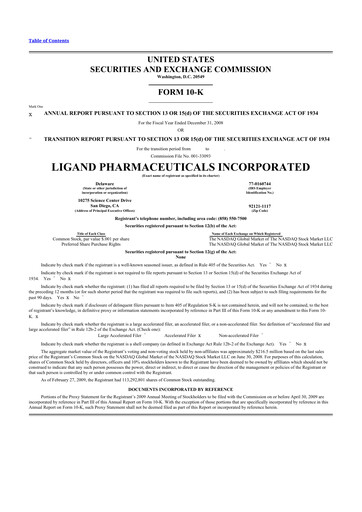 Thumbnail Ligand Pharmaceuticals 10-K Annual Report 