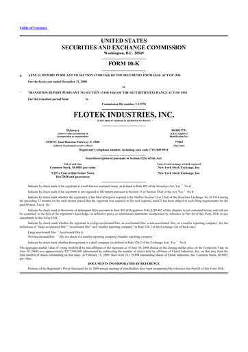 Thumbnail Flotek Industries 10-K Annual Report 