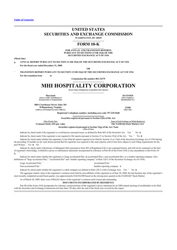 Thumbnail Sotherly Hotels 10-K Annual Report 