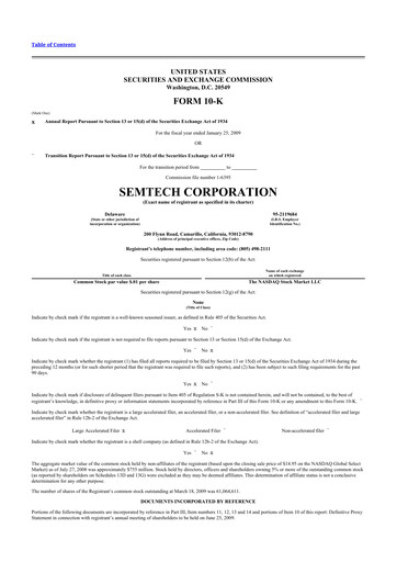 Thumbnail Semtech 10-K Annual Report 