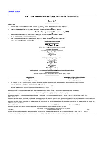 Thumbnail TotalEnergies 20-F Annual Report 