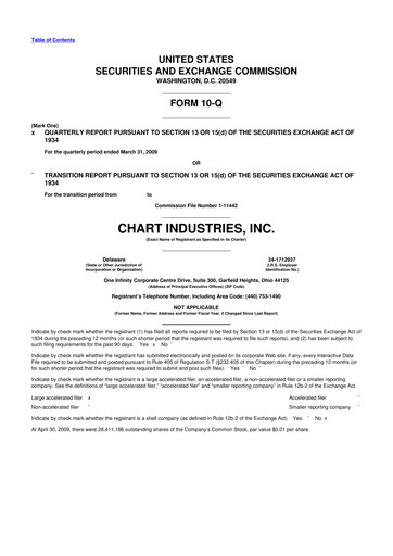 Thumbnail Chart Industries 10-Q Quarterly Report FY 