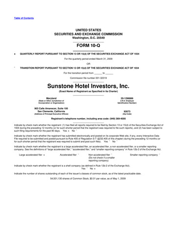 Thumbnail Sunstone Hotel Investors
 10-Q Quarterly Report FY 