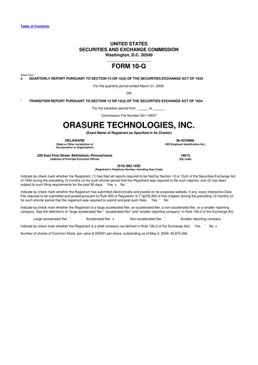 Thumbnail OraSure Technologies 10-Q Quarterly Report FY 