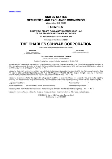 Thumbnail Charles Schwab 10-Q Quarterly Report FY 