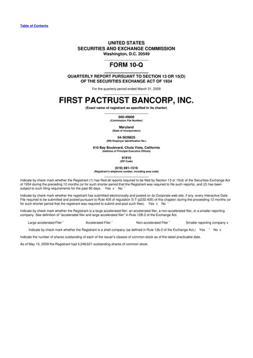 Thumbnail Banc of California 10-Q Quarterly Report FY 