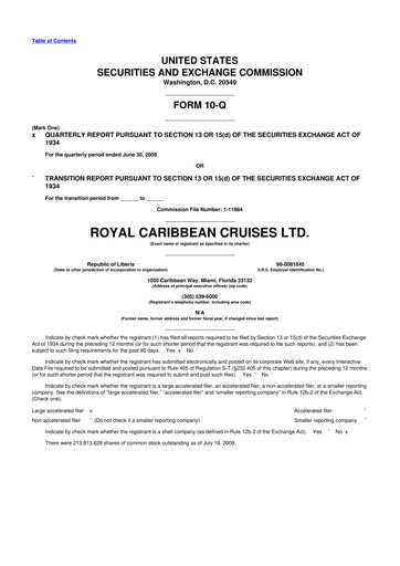 Vorschaubild Royal Caribbean Group 10-Q Quartalsbericht  