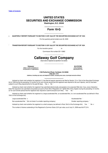 Thumbnail Callaway Golf Company 10-Q Quarterly Report FY 
