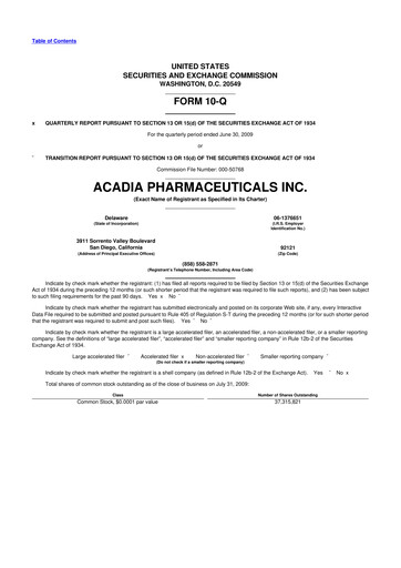 Thumbnail ACADIA Pharmaceuticals 10-Q Quarterly Report FY 
