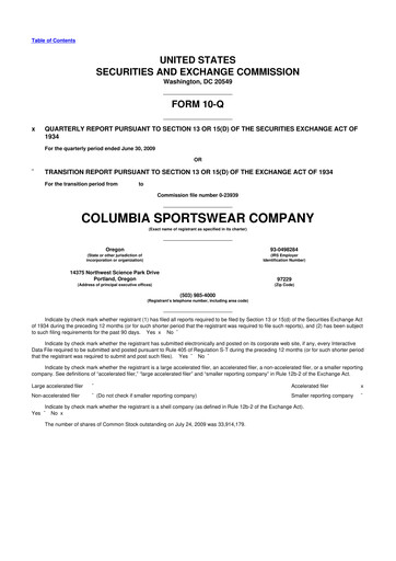 Thumbnail Columbia Sportswear
 10-Q Quarterly Report FY 