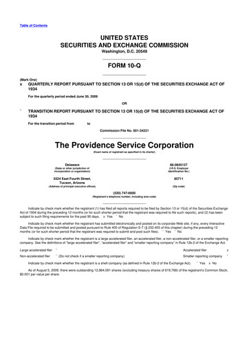 Thumbnail ModivCare 10-Q Quarterly Report FY 