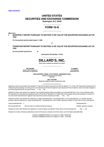 Thumbnail Dillard's
 10-Q Quarterly Report FY 