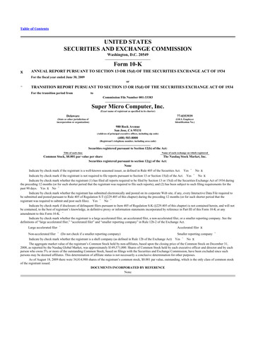 Thumbnail Supermicro 10-K Annual Report 