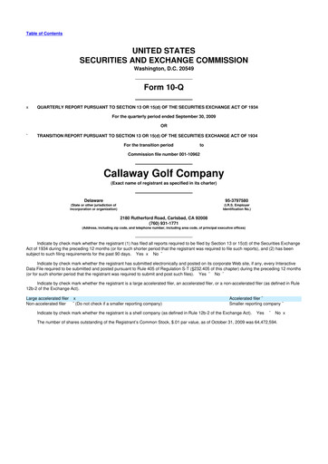 Thumbnail Callaway Golf Company 10-Q Quarterly Report FY 