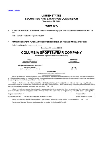 Thumbnail Columbia Sportswear
 10-Q Quarterly Report FY 