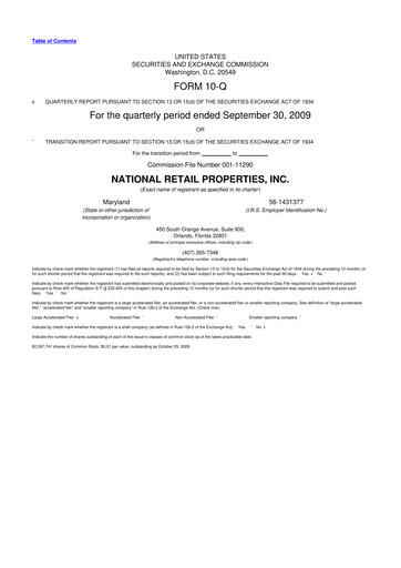 Thumbnail NNN REIT 10-Q Quarterly Report FY 