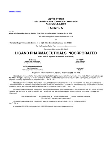 Thumbnail Ligand Pharmaceuticals 10-Q Quarterly Report FY 