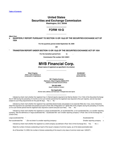Thumbnail MVB Financial 10-Q Quarterly Report FY 