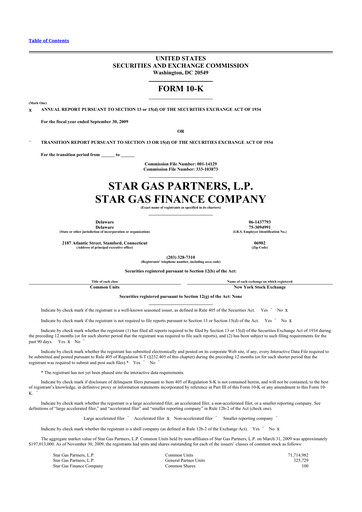 Thumbnail Star Group 10-K Annual Report 