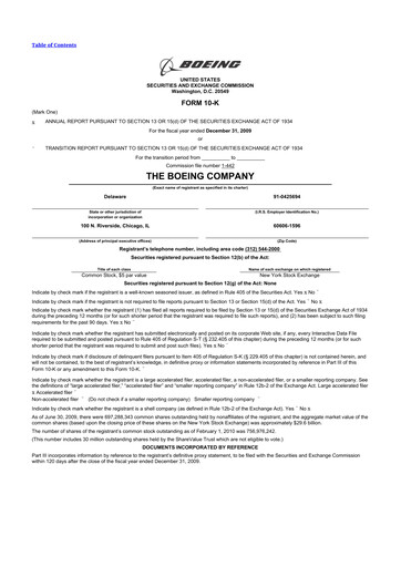 Thumbnail Boeing 10-K Annual Report 