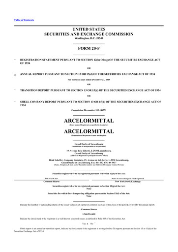 Thumbnail ArcelorMittal 20-F Annual Report 