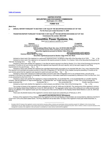 Thumbnail Monolithic Power Systems 10-K Annual Report 