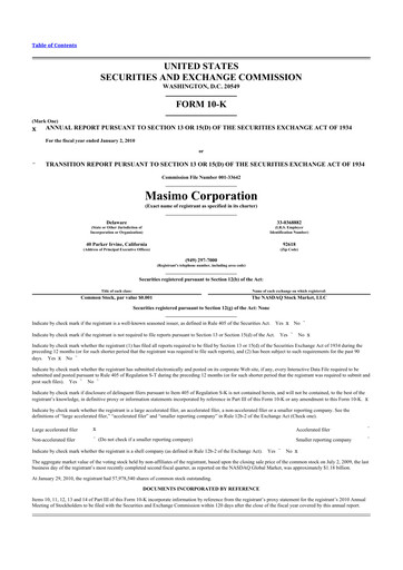 Thumbnail Masimo 10-K Annual Report 