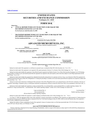 Thumbnail AMD 10-K Annual Report 