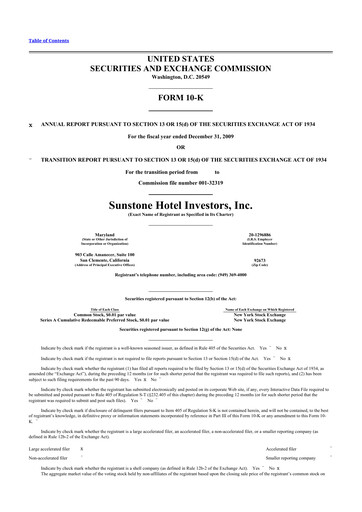 Thumbnail Sunstone Hotel Investors
 10-K Annual Report 